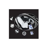 Velocity Car Care Kit (5 Pcs)